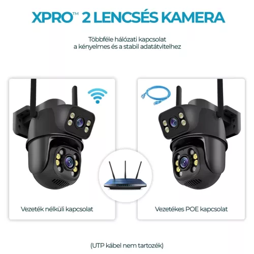 NAKAVISION C1 Okos IP kamera - FEKETE
