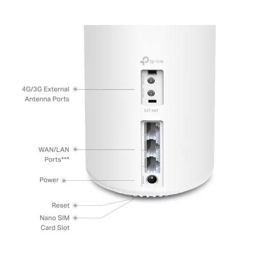 TP-LINK Wireless Whole Mesh Networking system Deco X20-4G 4G+ AX1800 WiFi6 toronyrouter