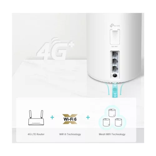 TP-LINK Wireless Whole Mesh Networking system Deco X20-4G 4G+ AX1800 WiFi6 toronyrouter