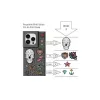 Pinit Dynamic + Tattoo PiniPhone 14 Pro Max 6.7 készülékhez tok készlet fekete wzór 3