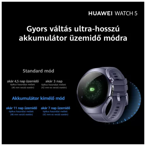 Huawei Watch 5 42mm White