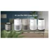 NanoProtect 900 FY0900/30 Hepa szűrő
