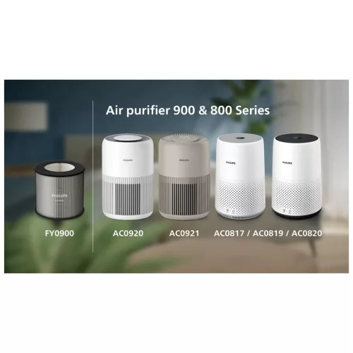 NanoProtect 900 FY0900/30 Hepa szűrő