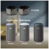 NanoProtect 3200 FY3200/30 2 az 1-ben Hepa és aktív szénszűrő