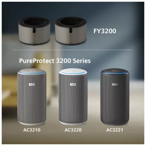 NanoProtect 3200 FY3200/30 2 az 1-ben Hepa és aktív szénszűrő