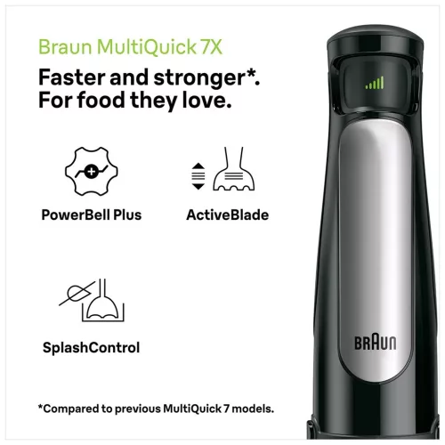 MultiQuick7 MQ7087X Botmixer