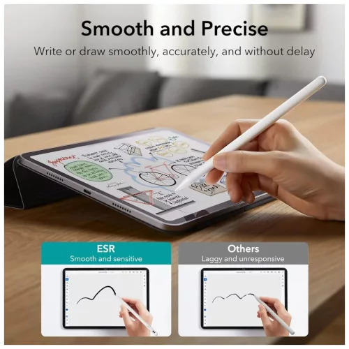 ESR DIGITAL+ mágneses érintőceruza iPad készülékhez fehér