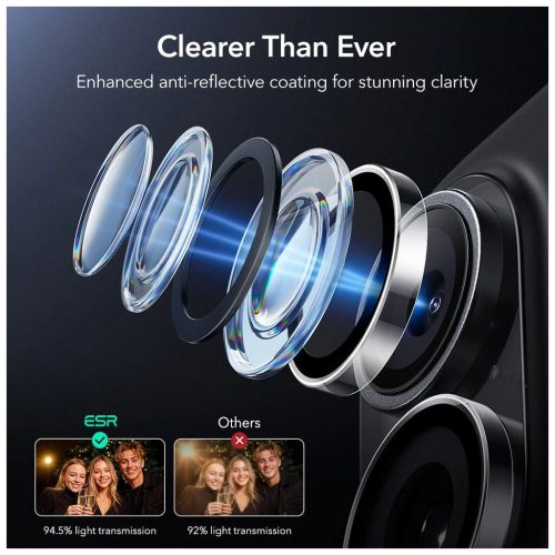 ESR ARMORITE kameravédő iPhone 16 / 16 PLUS / 17 készülékhez átlátszó