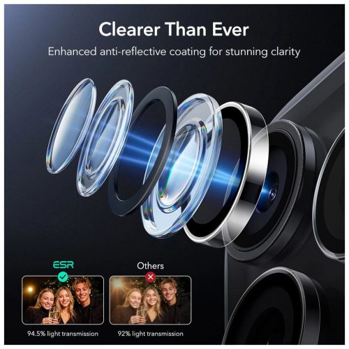 ESR ARMORITE kameravédő iPhone 14 Pro / Max, iPhone 15 Pro / Max, iPhone 16 Pro / Max, iPhone 17 Pro / Max készülékhez, átlátszó