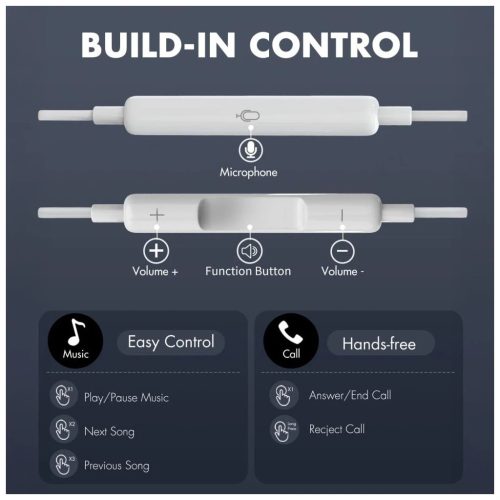 TECH-PROTECT ULTRABOOST LIGHTNING fülhallgató CORE G2 fehér