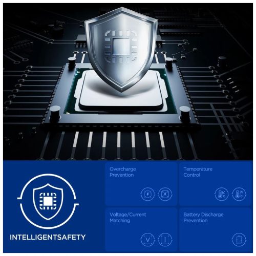 SPIGEN ESSENTIAL EV1133 3-PORT autós töltő 113W fekete