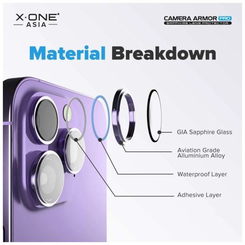 X-ONE Sapphire Camera Armor Pro kameralencsevédő üveg iPhone 16 Pro/16 Pro Max készülékhez ezüst