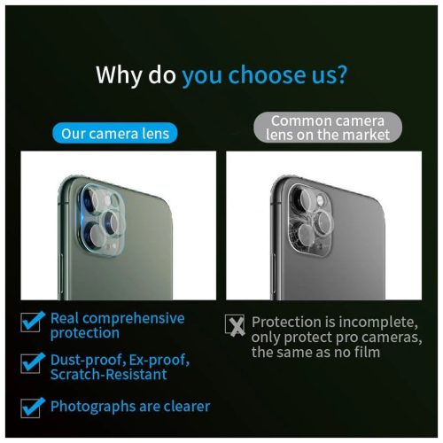 Bestsuit Flexible Hybrid Glass Apple iPhone 15 Pro/15 Pro Max készülékhez kameralencse védőüveg