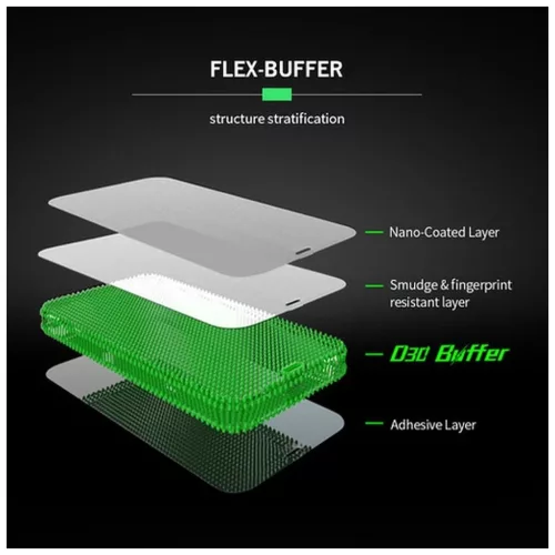 Bestsuit Flex-Buffer Hybrid Glass 5D üvegfólia Apple iPhone 13 mini készülékhez, antibakteriális Biomaster bevonattal, fekete