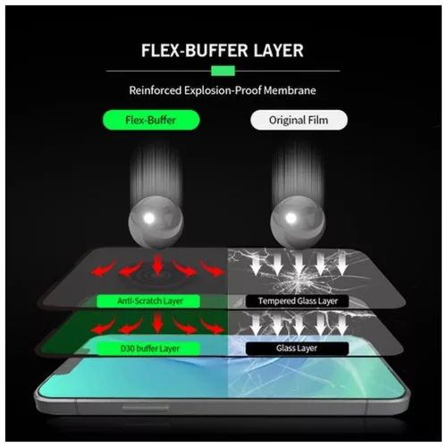 Bestsuit Flex-Buffer Hybrid Glass 5D üvegfólia Apple iPhone 13 mini készülékhez, antibakteriális Biomaster bevonattal, fekete