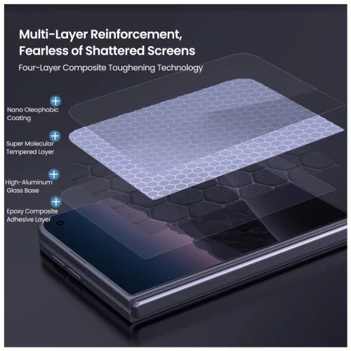 Nillkin edzett üveg kijelzővédő 0.2 mm H+ PRO 2.5D Apple iPhone Duo készülékhez applikátorral (Outer)